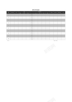 绩效考核表Excel图表模板