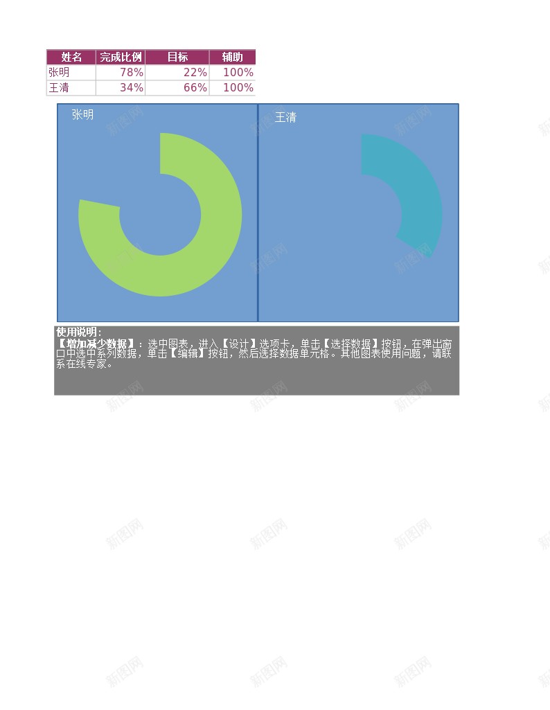 编号225办公Excel_88icon https://88icon.com 编号