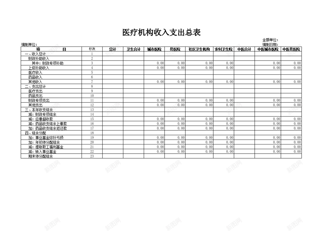 医疗机构收入支出总表办公Excel_88icon https://88icon.com 医疗机构 总表 支出 收入