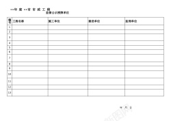 工程拖拉机市政工程监督公示授牌单位