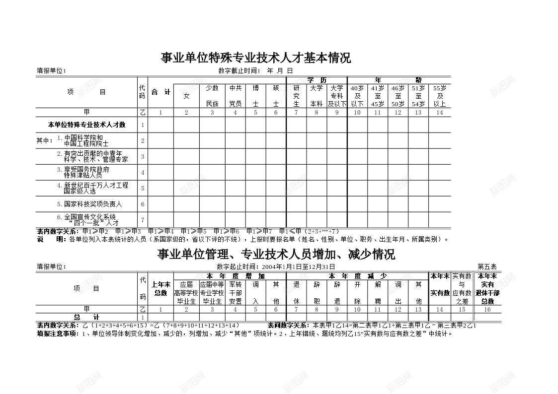 事业单位特殊专业技术人才基本情况表办公Excel_88icon https://88icon.com 专业 事业单位 人才 基本 基本情况 情况表 技术 特殊