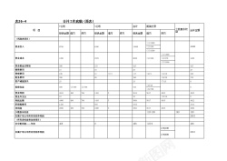 合并会计报表编制模板