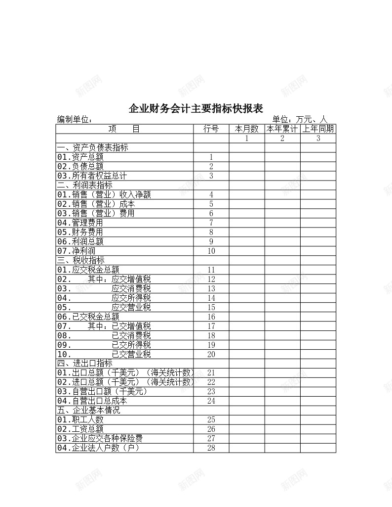 企业财务会计主要指标快报表办公Excel_88icon https://88icon.com 主要 企业 快报 报表 指标 财务会计