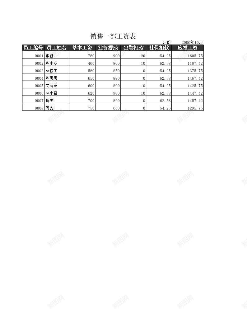 LEN和LEFT函数创建工资票面分解表办公Excel_88icon https://88icon.com 函数 创建 工资 票面 解表