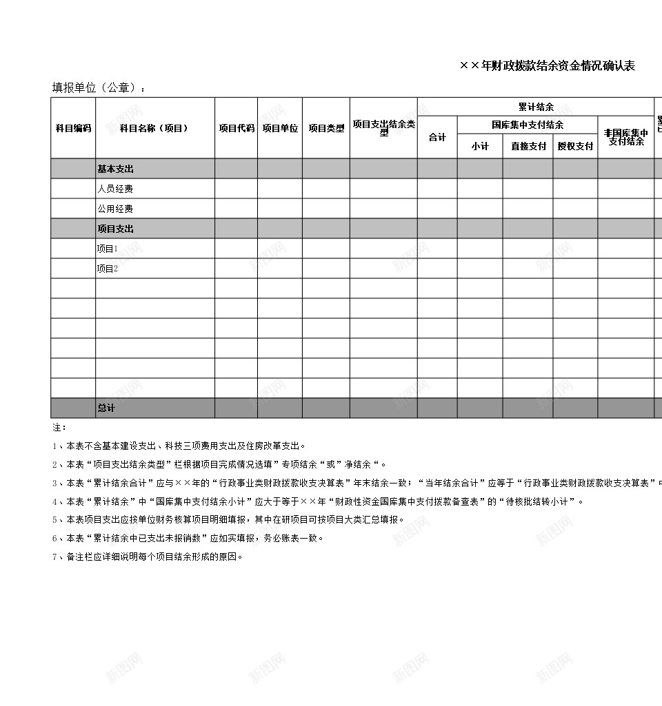 年财政拨款结余资金情况确认表办公Excel_88icon https://88icon.com 情况 拨款 确认 结余 财政 资金