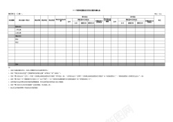 年财政拨款结余资金情况确认表