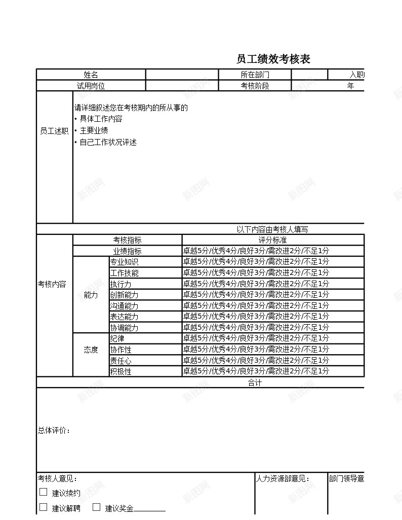 员工绩效考核表Excel图表模板办公Excel_88icon https://88icon.com 员工 图表 模板 绩效 考核表