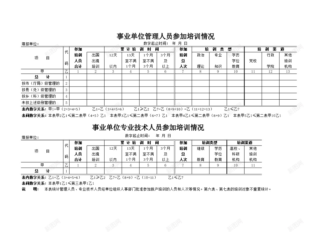 事业单位人员培训情况表办公Excel_88icon https://88icon.com 事业单位 人员培训 情况表