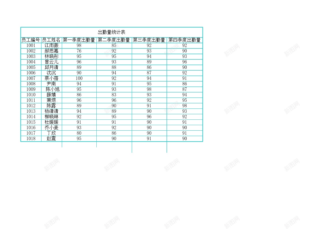 年度考核办公Excel_88icon https://88icon.com 年度 考核