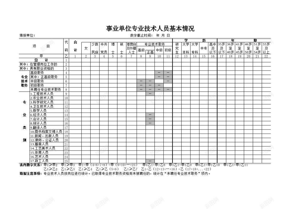 事业单位技术人员基本情况表办公Excel_88icon https://88icon.com 事业单位 人员 基本 基本情况 情况表 技术