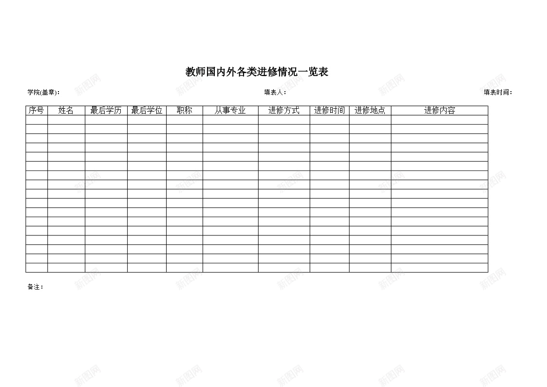 学院在国内外各类进修人员情况一览表及分析办公Excel_88icon https://88icon.com 一览表 人员情况 分析 各类 在国内外 学院 进修