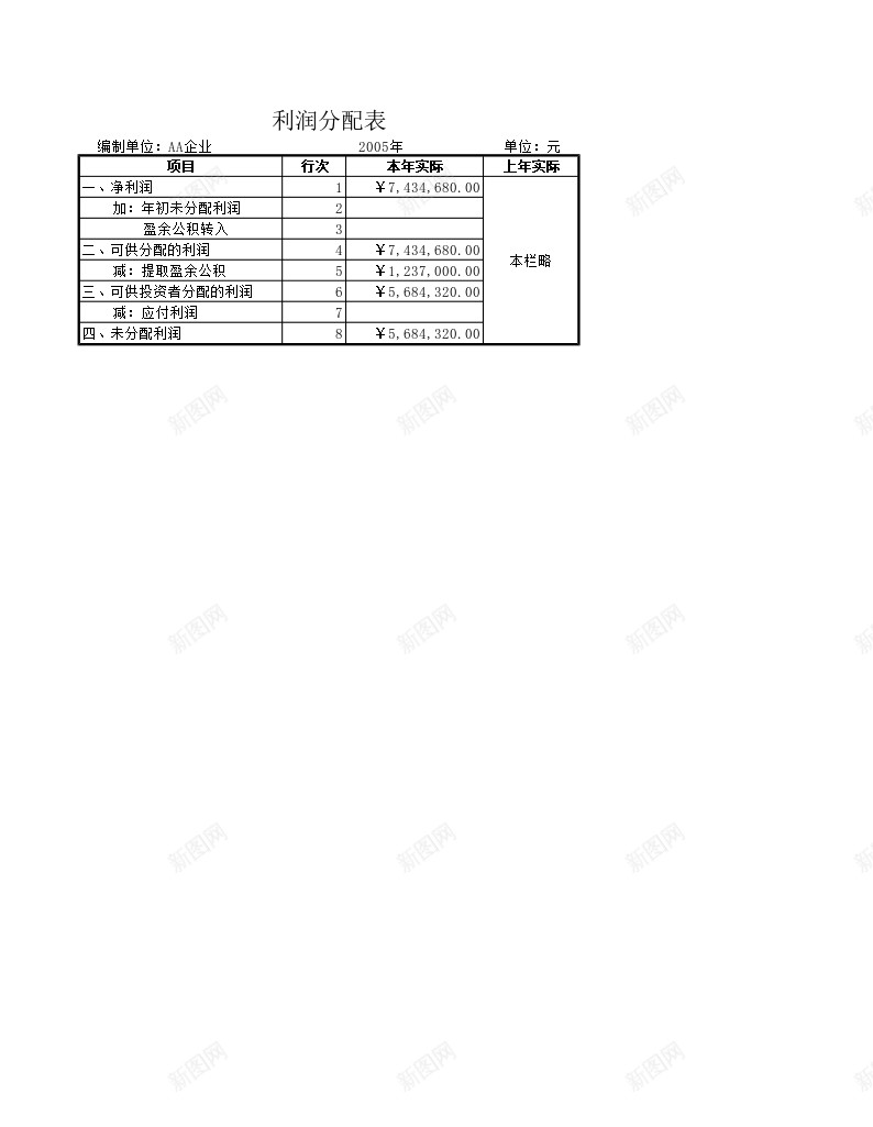 利润及利润分配表办公Excel_88icon https://88icon.com 分配 利润