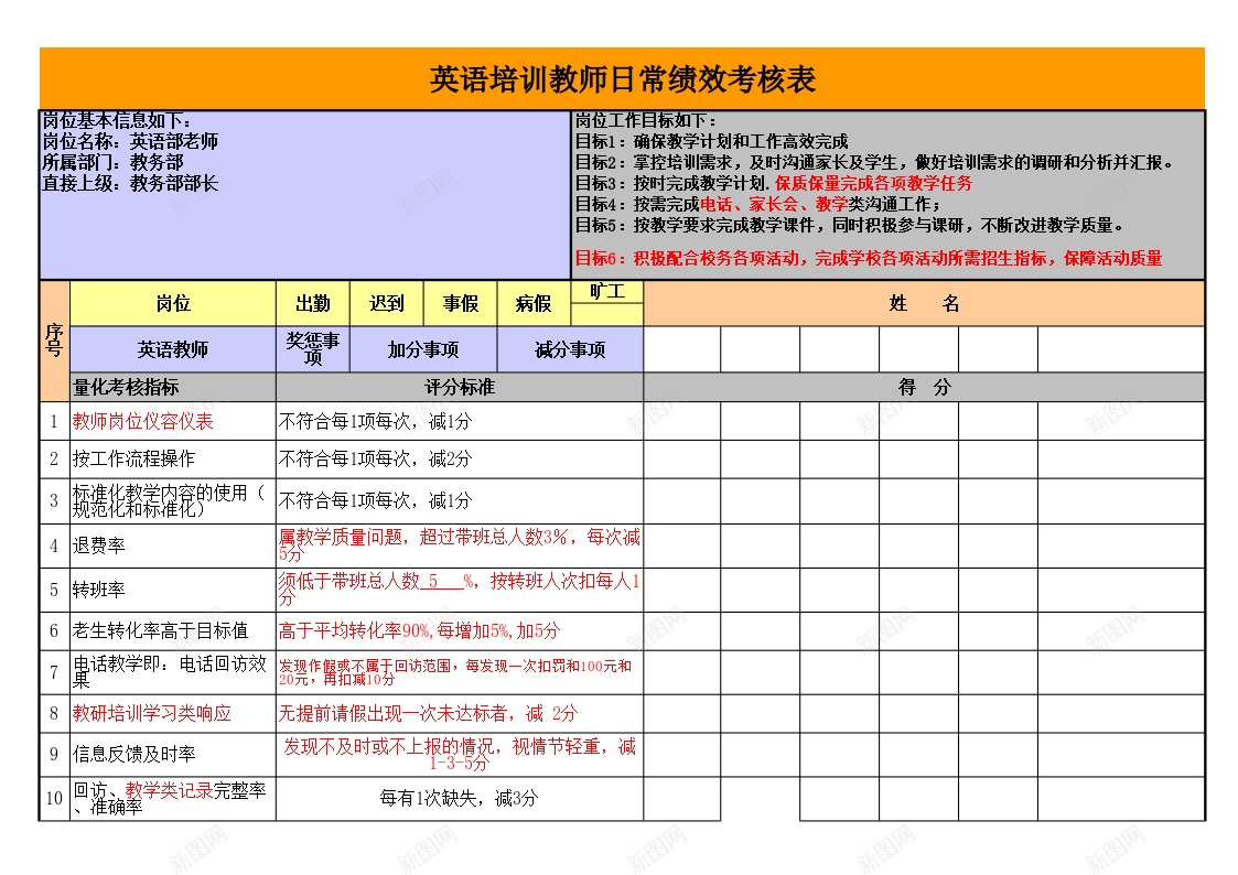 英语培训教师日常绩效考核表办公Excel_88icon https://88icon.com 教师 日常 绩效 绩效考核PPT 考核表 英语培训