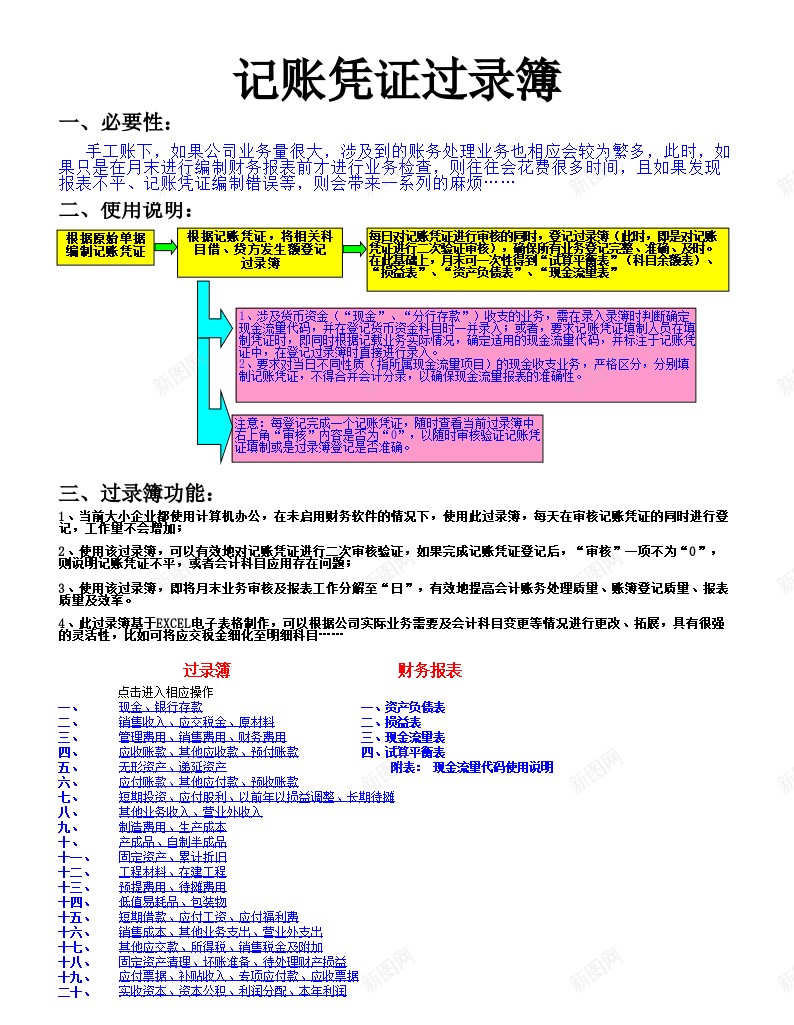 记账凭证过录簿WY1011手工账必备融合会计业务检查三大财务报表自动生成办公Excel_88icon https://88icon.com 三大 业务 会计 会计业 凭证 必备 手工 检查 融合 记账 过录