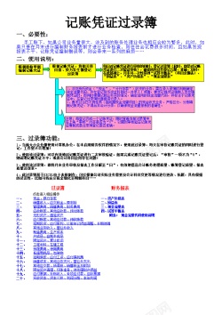 DIY手工记账凭证过录簿WY1011手工账必备融合会计业务检查三大财务报表自动生成