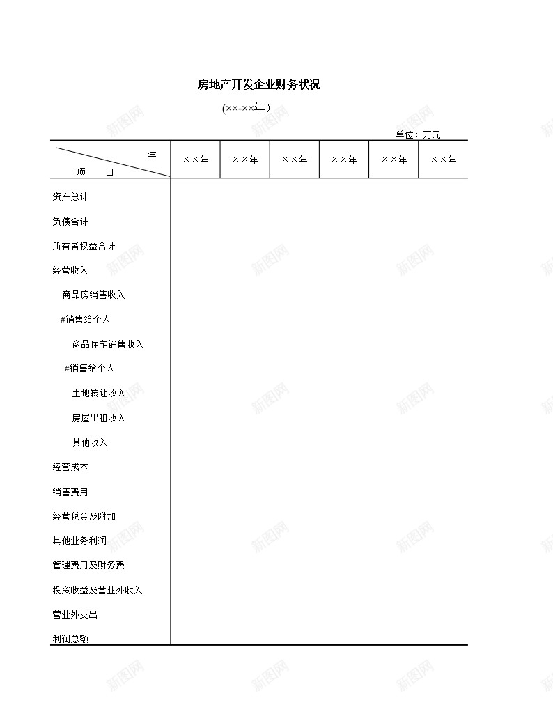 房地产开发企业状况Excel图表模板办公Excel_88icon https://88icon.com 图表 开发企业 房地产 模板 状况