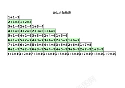 减法一年级加减法口诀表打印版