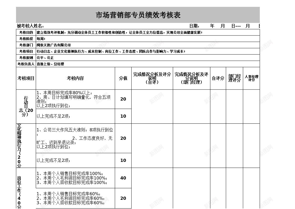 员工绩效考核表1办公Excel_88icon https://88icon.com 员工 绩效 绩效考核PPT 考核表