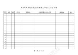 大学标志家庭经济困难大学新生公示名单