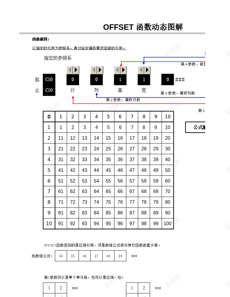 OFFSET动态图解办公Excel_88icon https://88icon.com 动态 图解