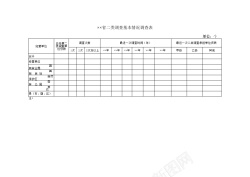 省二类调查基本情况调查表