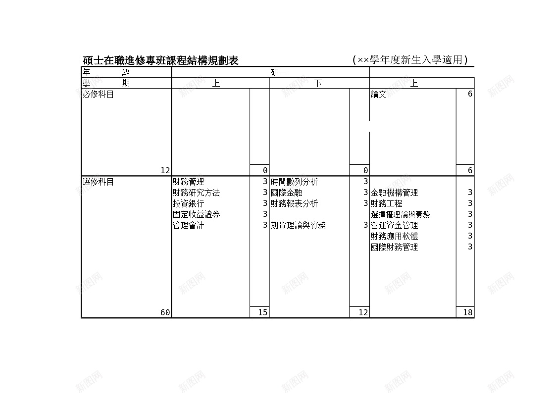 碩士在職進修專班課程結構規劃表办公Excel_88icon https://88icon.com 修專班 碩士 結構 職進 規劃 課程