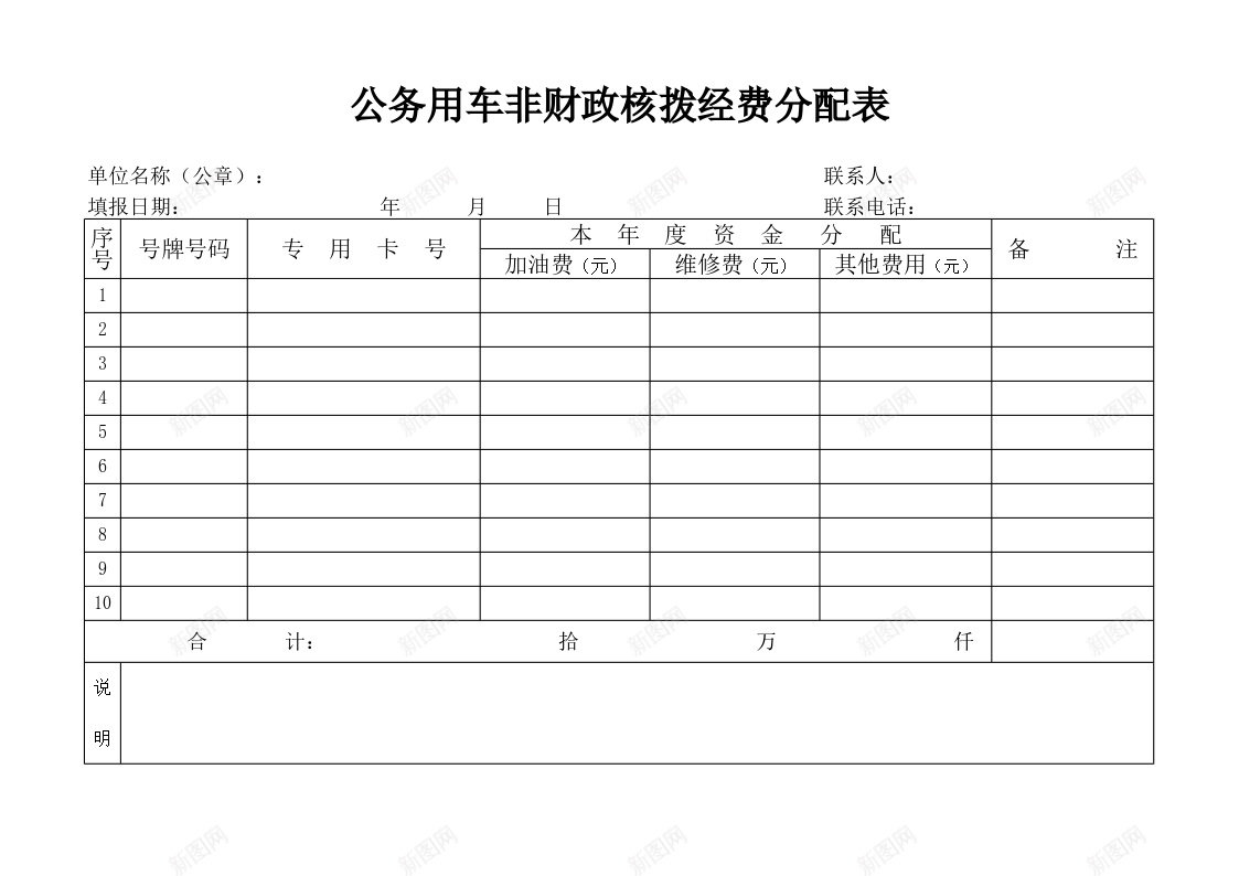 公务用车非财政核拨经费分配表办公Excel_88icon https://88icon.com 公务用车 分配 核拨 经费 财政