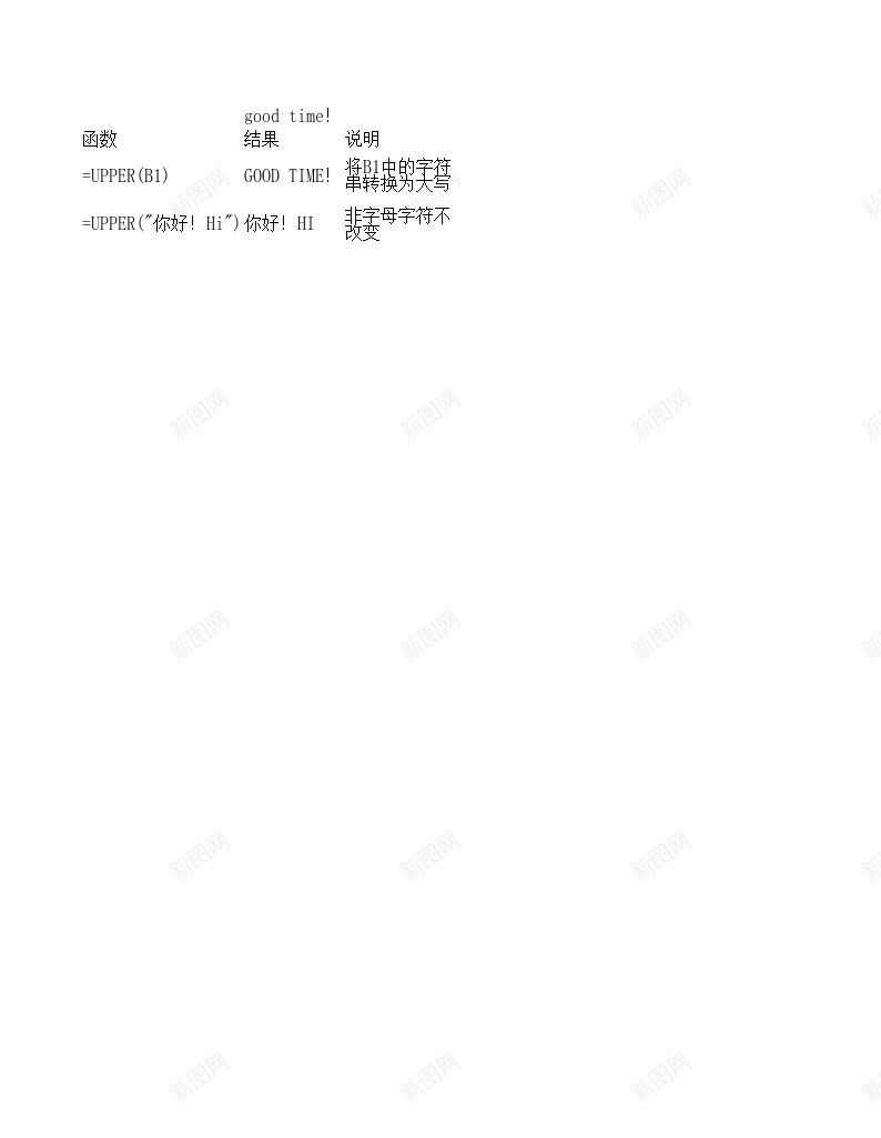 upper文本函数办公Excel_88icon https://88icon.com 函数 文本