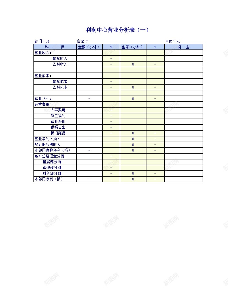 利润中心营业分析表办公Excel_88icon https://88icon.com 中心 分析 利润 营业