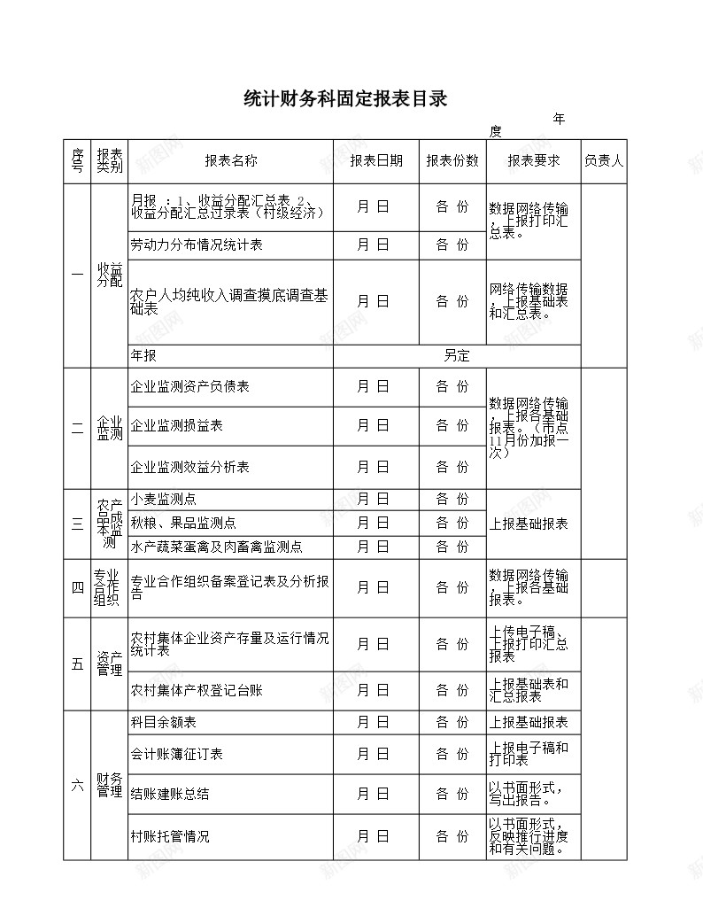 统计财务科固定报表目录办公Excel_88icon https://88icon.com 固定 报表 目录 统计 财务