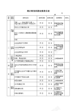 封面目录统计财务科固定报表目录