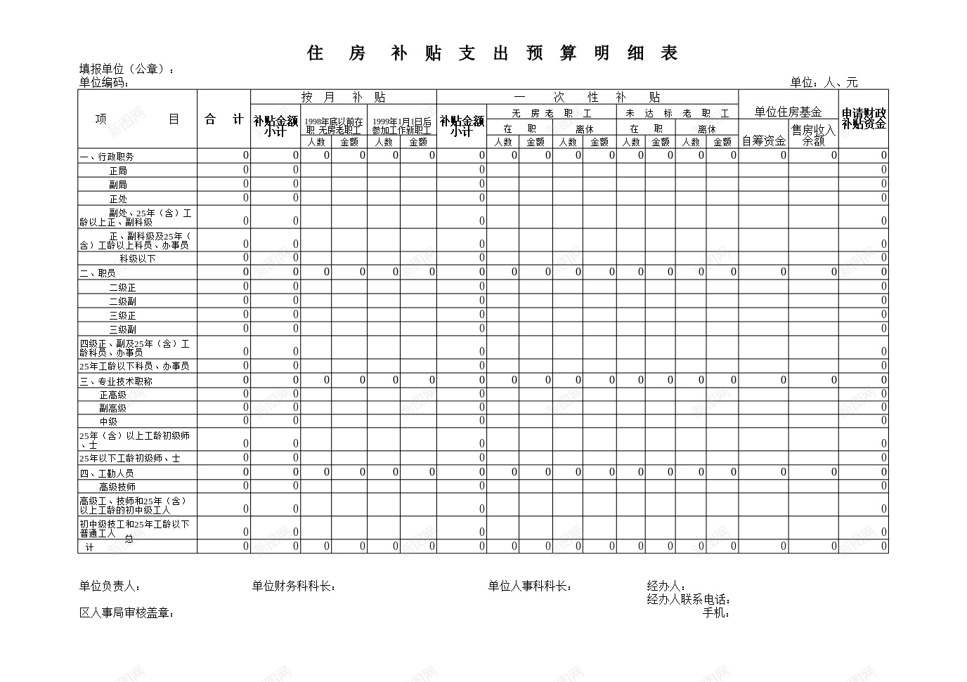 住房补贴支出预算明细表办公Excel_88icon https://88icon.com 住房 支出 明细表 补贴 预算