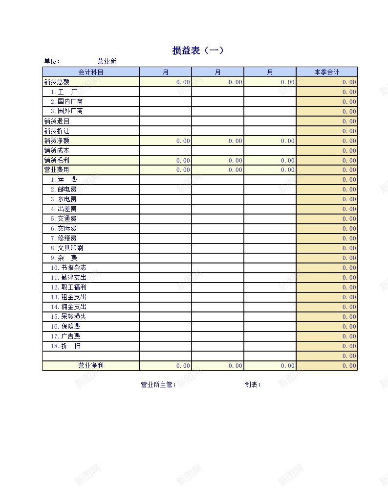 企业公司的损益表办公Excel_88icon https://88icon.com 企业 公司 损益表