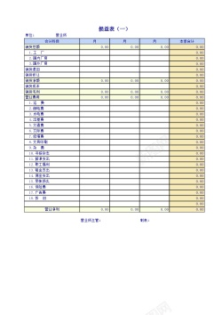 企业理念背景企业公司的损益表