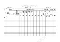 农业适用技术推广示范培训情况统计表