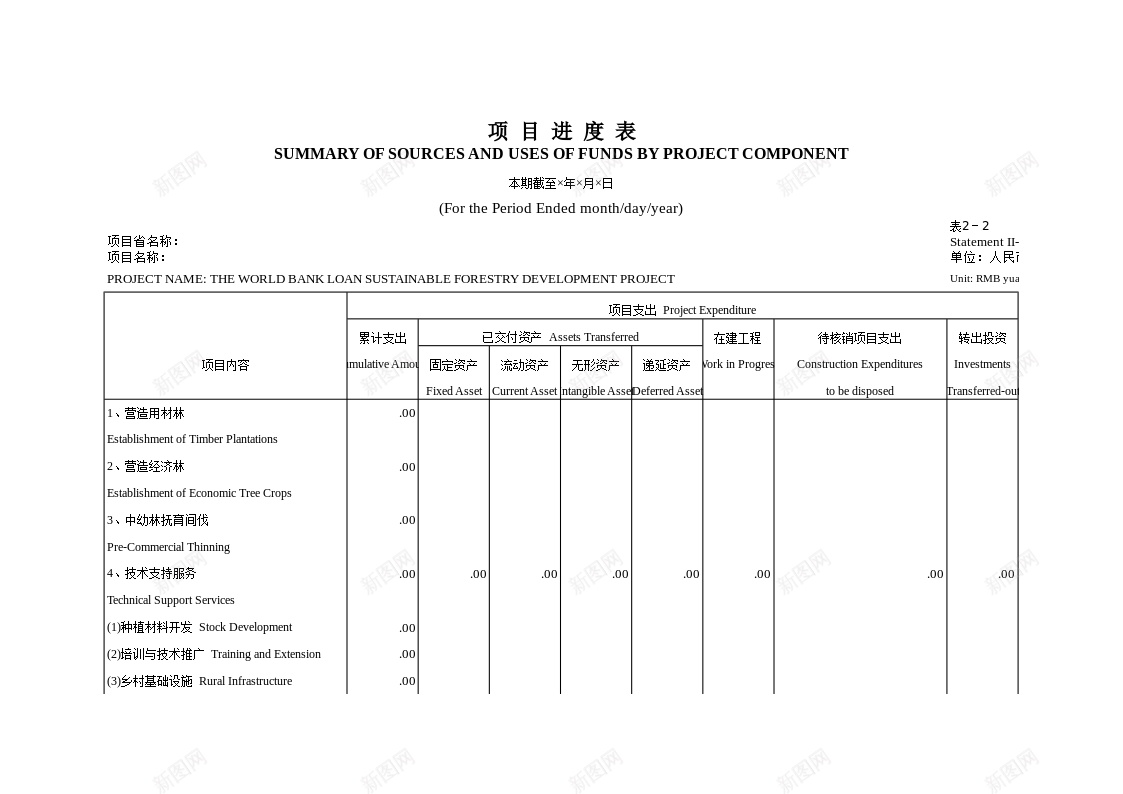 项目进度表2办公Excel_88icon https://88icon.com 进度表 项目