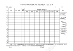 免费图片经济困难家庭子女减免费入学汇总表