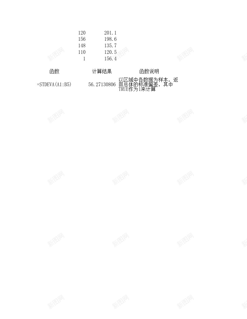 STDEVA统计函数办公Excel_88icon https://88icon.com 函数 统计
