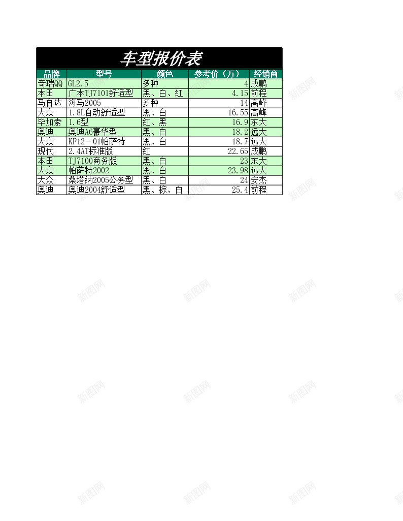 车型报价表办公Excel_88icon https://88icon.com 报价 车型
