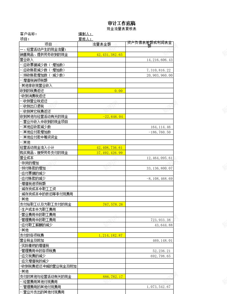 现流表复核表办公Excel_88icon https://88icon.com 复核 流表