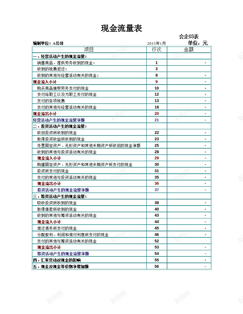 各常用财务表单自动计算Excel图表模板办公Excel_88icon https://88icon.com 图表 常用 模板 自动 表单 计算 财务