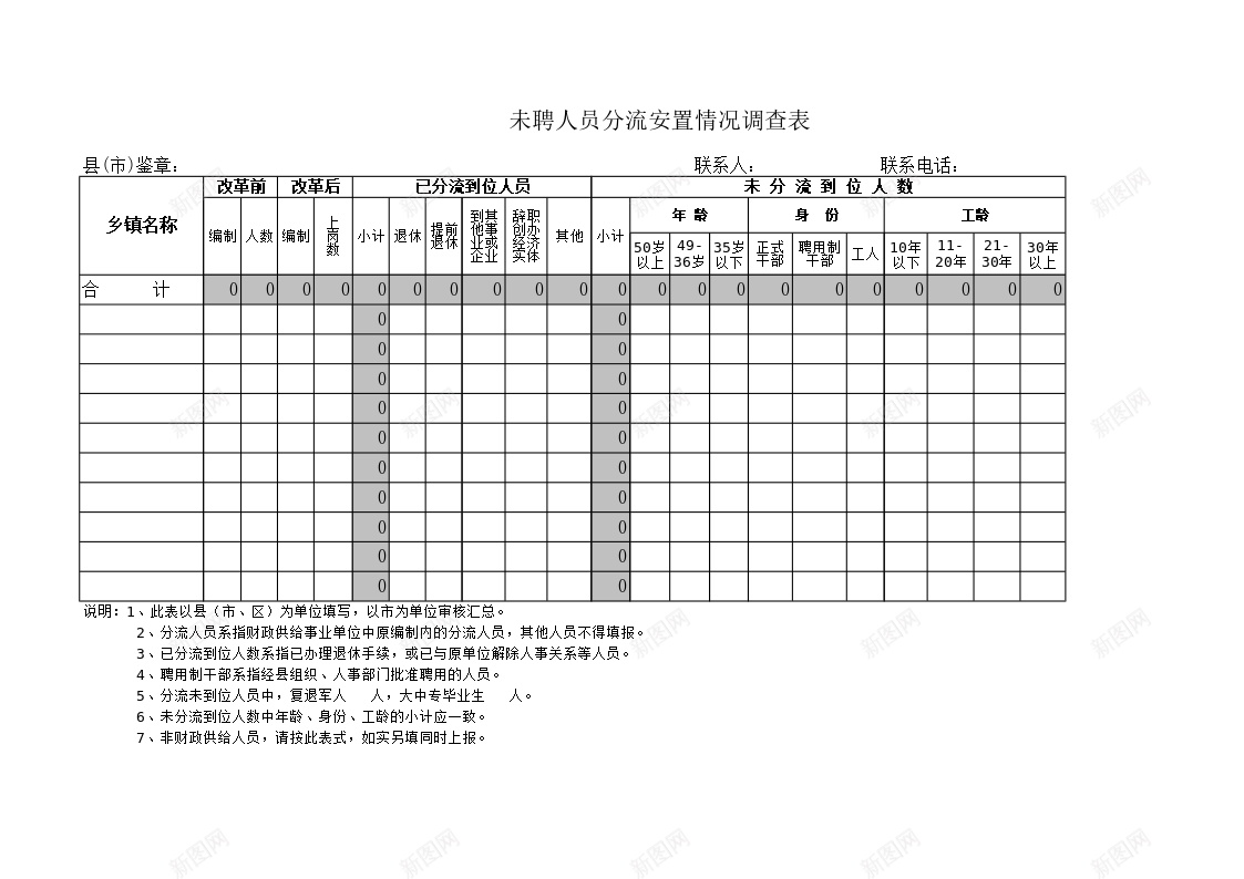 未聘人员分流安置情况调查表办公Excel_88icon https://88icon.com 人员 分流 安置 情况 未聘 调查表