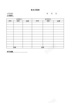 收支月报表