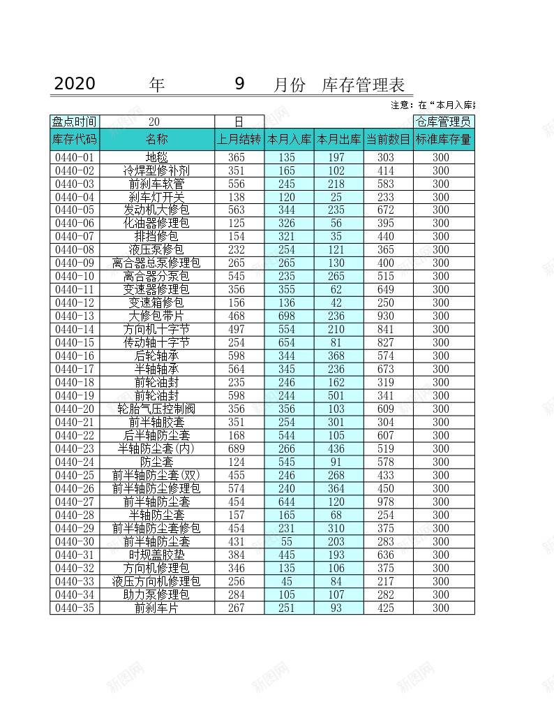 月度库存管理表办公Excel_88icon https://88icon.com 库存管理 月度