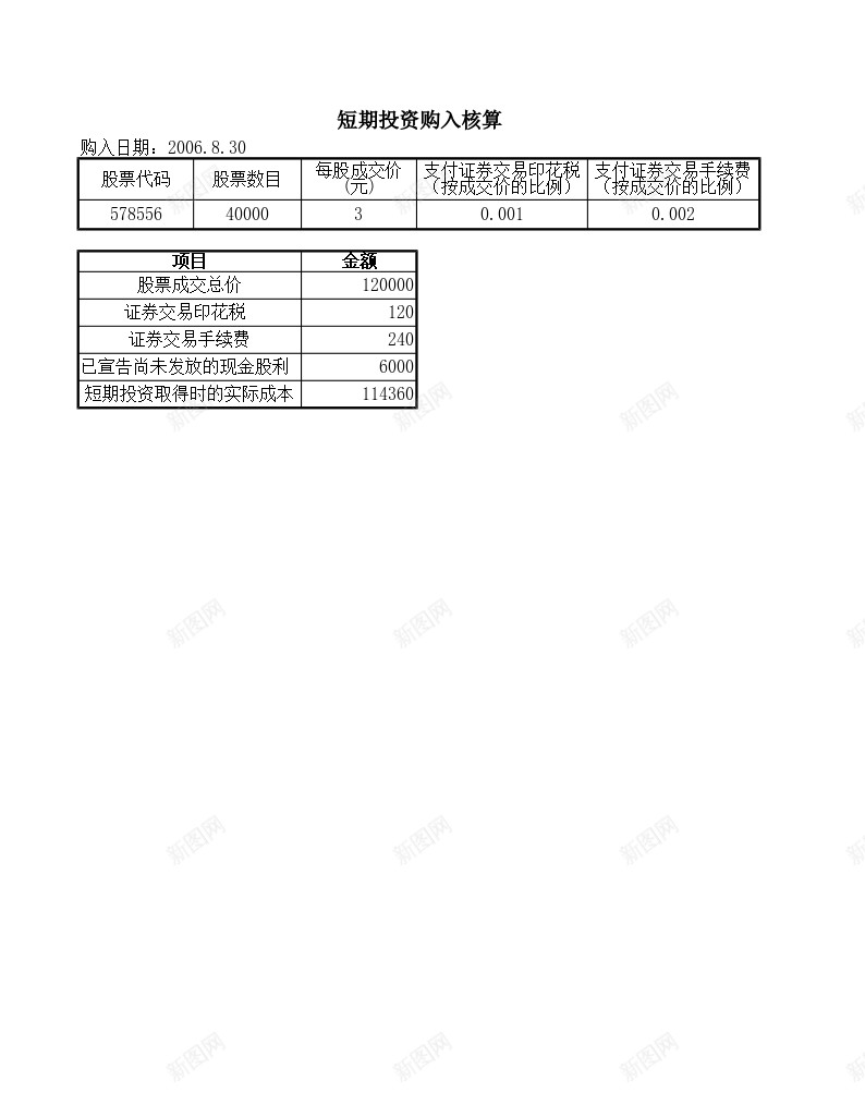 短期投资管理办公Excel_88icon https://88icon.com 投资管理 短期