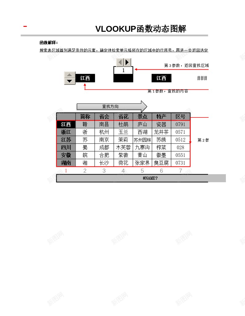 VLOOKUP动态图解办公Excel_88icon https://88icon.com 动态 图解