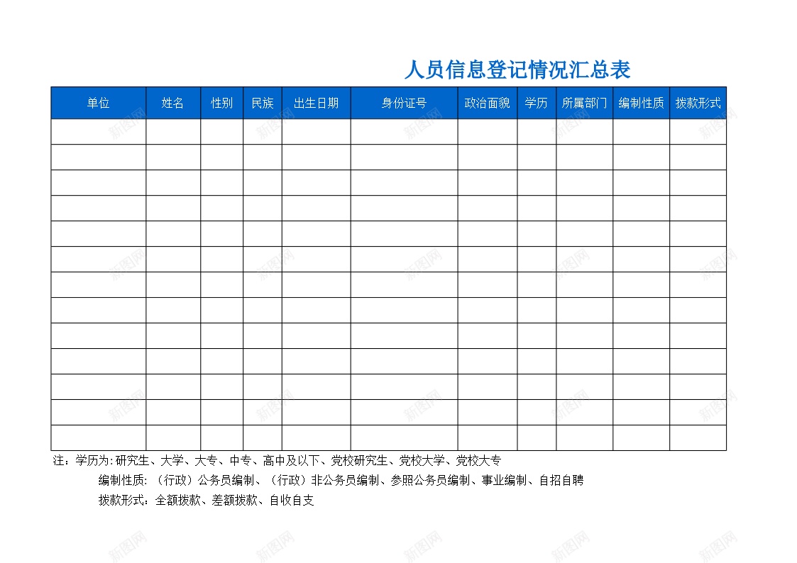 人事统计系统完整的个人信息采录表办公Excel_88icon https://88icon.com 个人 人事 信息 完整 系统 统计 采录