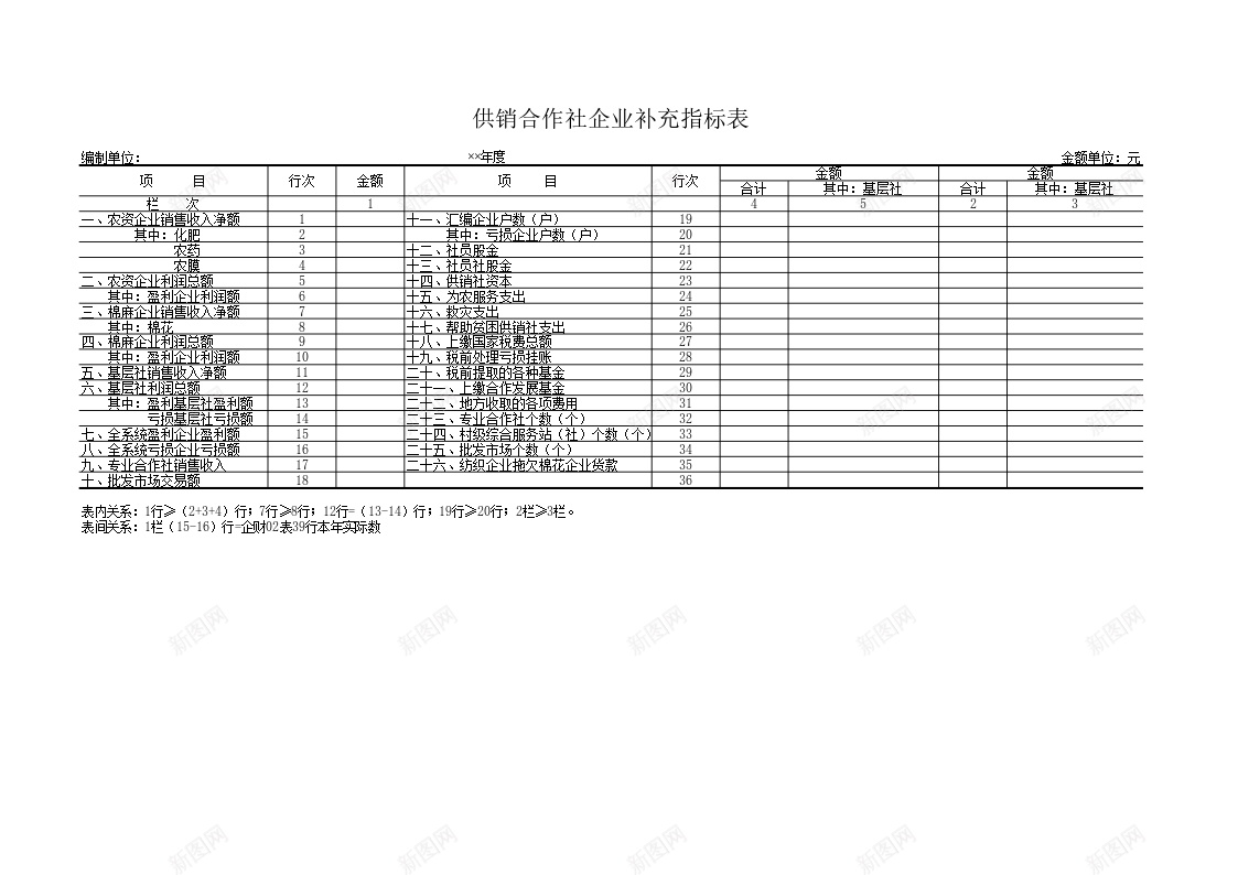 供销合作社企业补充指标表办公Excel_88icon https://88icon.com 企业 供销合作社 指标 补充