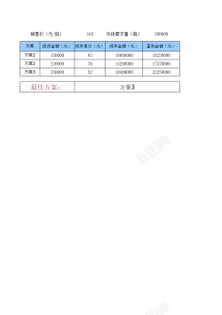 品牌设计方案方案优选