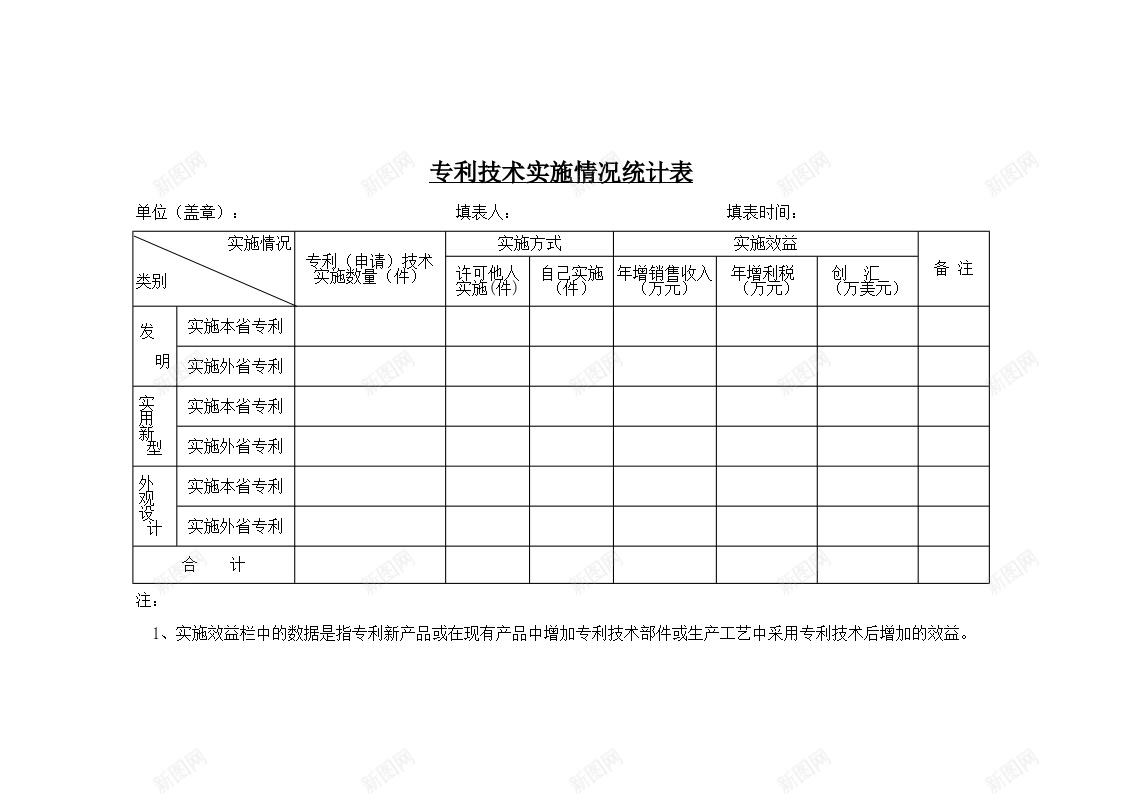 专利技术实施情况统计表办公Excel_88icon https://88icon.com 专利技术 实施情况 统计表